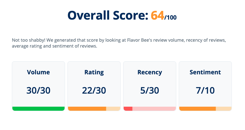 free-audit-report-reviews